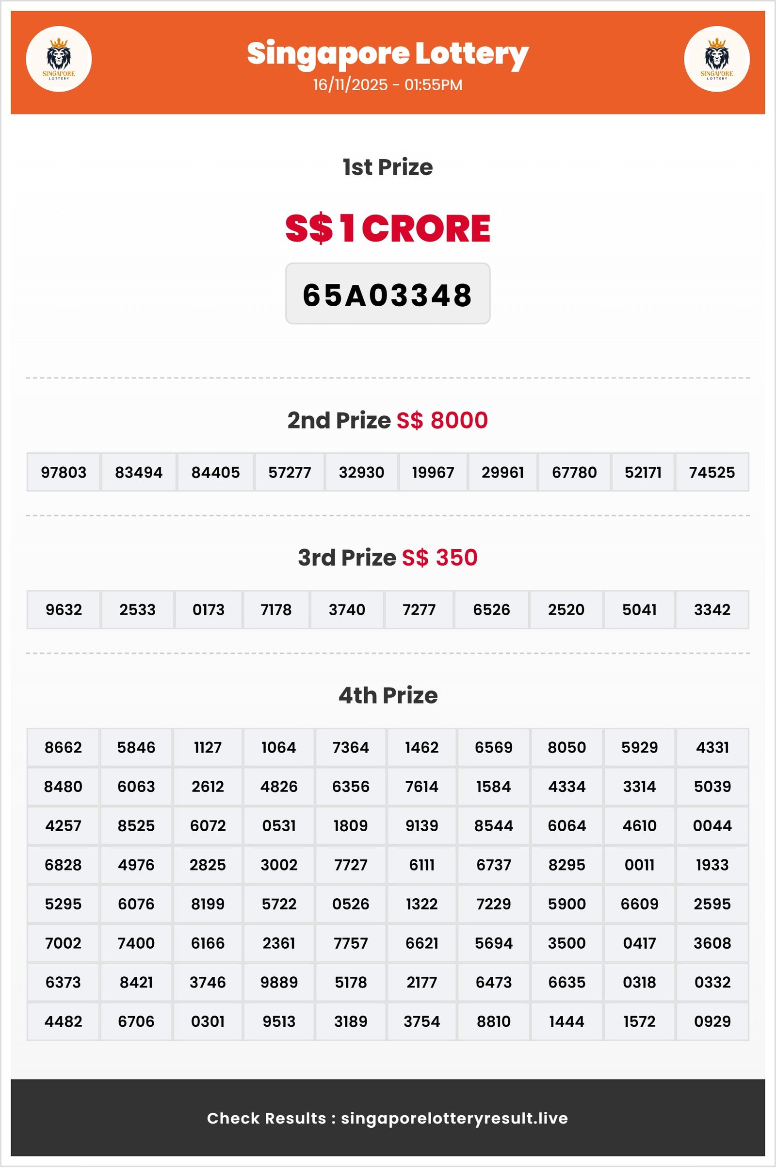 Thumbnail for 16/11/2025 Result | 01:55 PM